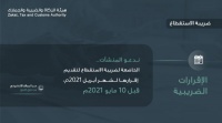 الزكاة والضريبة والجمارك تحث على المسارعة بتقديم إقرارات ضريبة الاستقطاع
