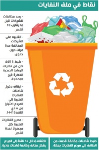 النفايات الطبية بالطائف رصد مخالفات جديدة وإغلاق محطة المعالجة