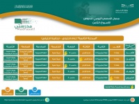 الأسبوع الثامن التعليم تعلن جداول دروس الحصص اليومية بجميع المراحل