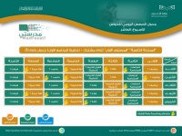 الأسبوع العاشر التعليم تعلن جداول دروس الحصص اليومية