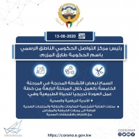 الحكومة تقرر تطبيق المرحلة الرابعة من خطة العودة للحياة الطبيعية يوم 18 أغسطس فتح الصالونات ومحلات الحلاقة والخياطة
