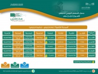 الأسبوع الرابع عشر التعليم تعلن جداول دروس الحصص اليومية