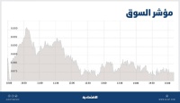 الأسهم السعودية تتراجع للجلسة الثانية بضغط معظم القطاعات والسيولة تهبط إلى 8 2 مليار ريال
