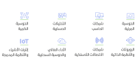 وزارة الاتصالات تعلن عن منحة دراسية في مهارات المستقبل تعرف على الشروط